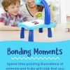 Projector Painting Set | LED Art Drawing Table for Kids - Educational & Creative Fun