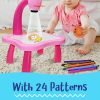 Projector Painting Set | LED Art Drawing Table for Kids - Educational & Creative Fun