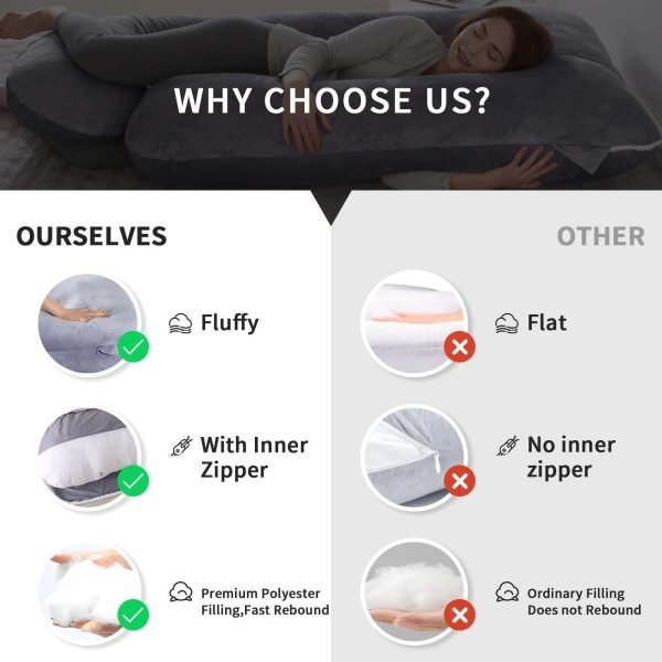 Pregnancy Pillow – C-Shaped Design for Better Sleep and Support for Expecting Moms